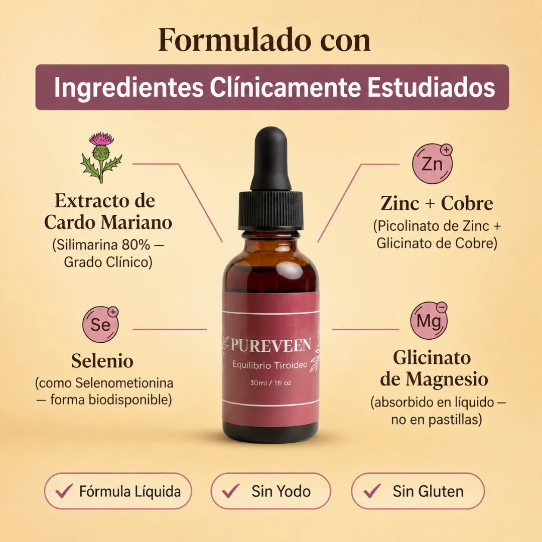 Pureveen™ Equilibrio tiroideo