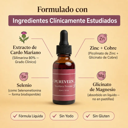 Pureveen™ Equilibrio tiroideo