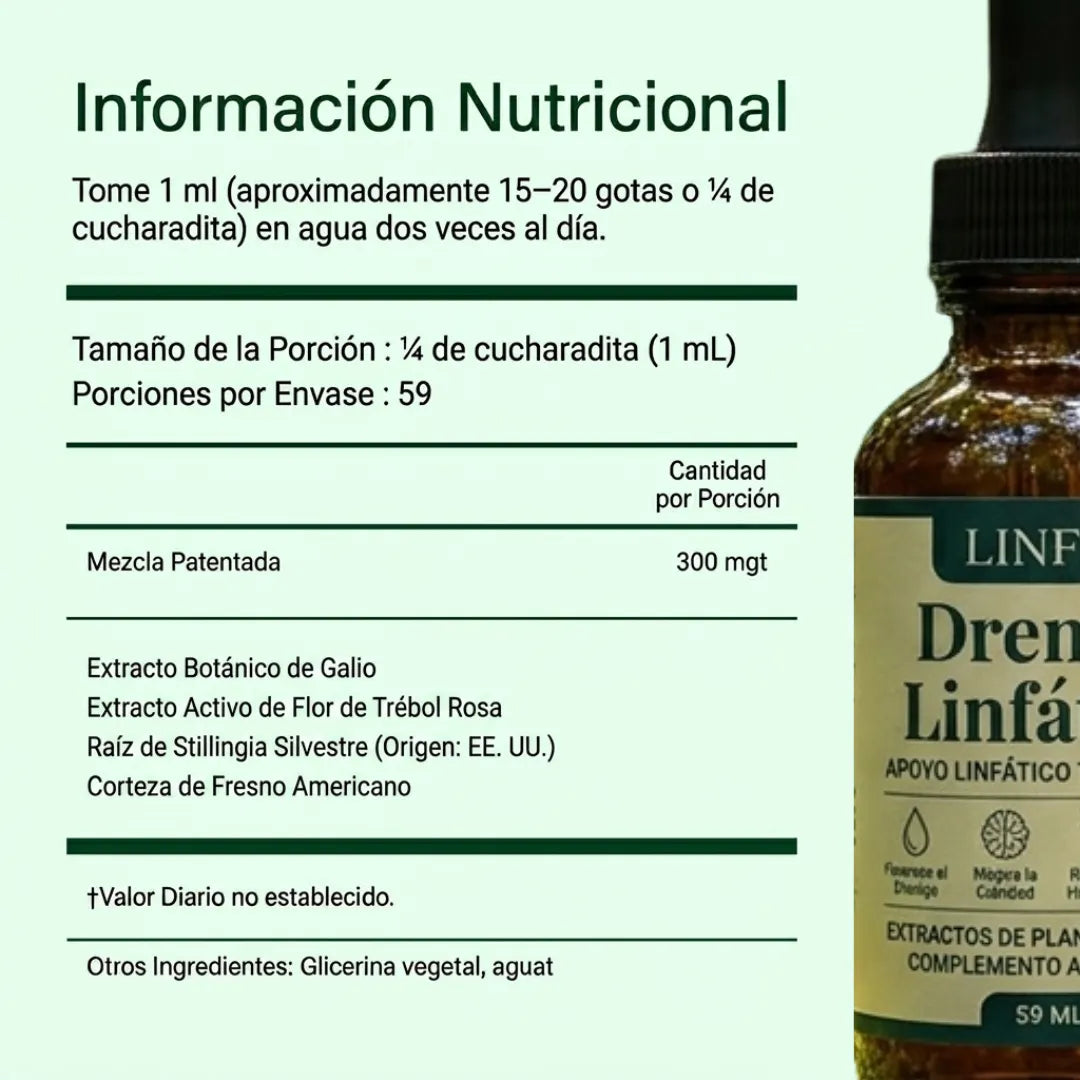 Gotas de drenaje linfático Linfia®