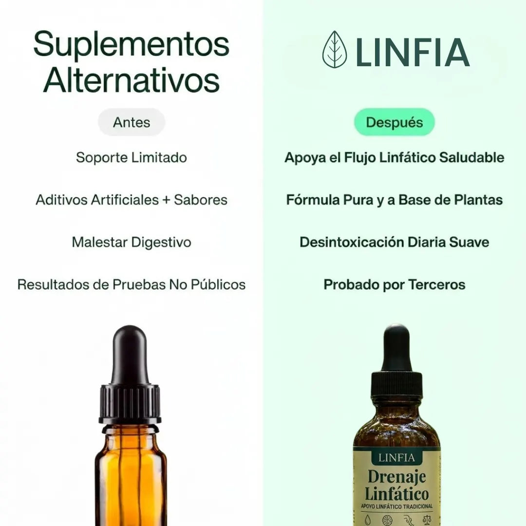 Gotas de drenaje linfático Linfia®