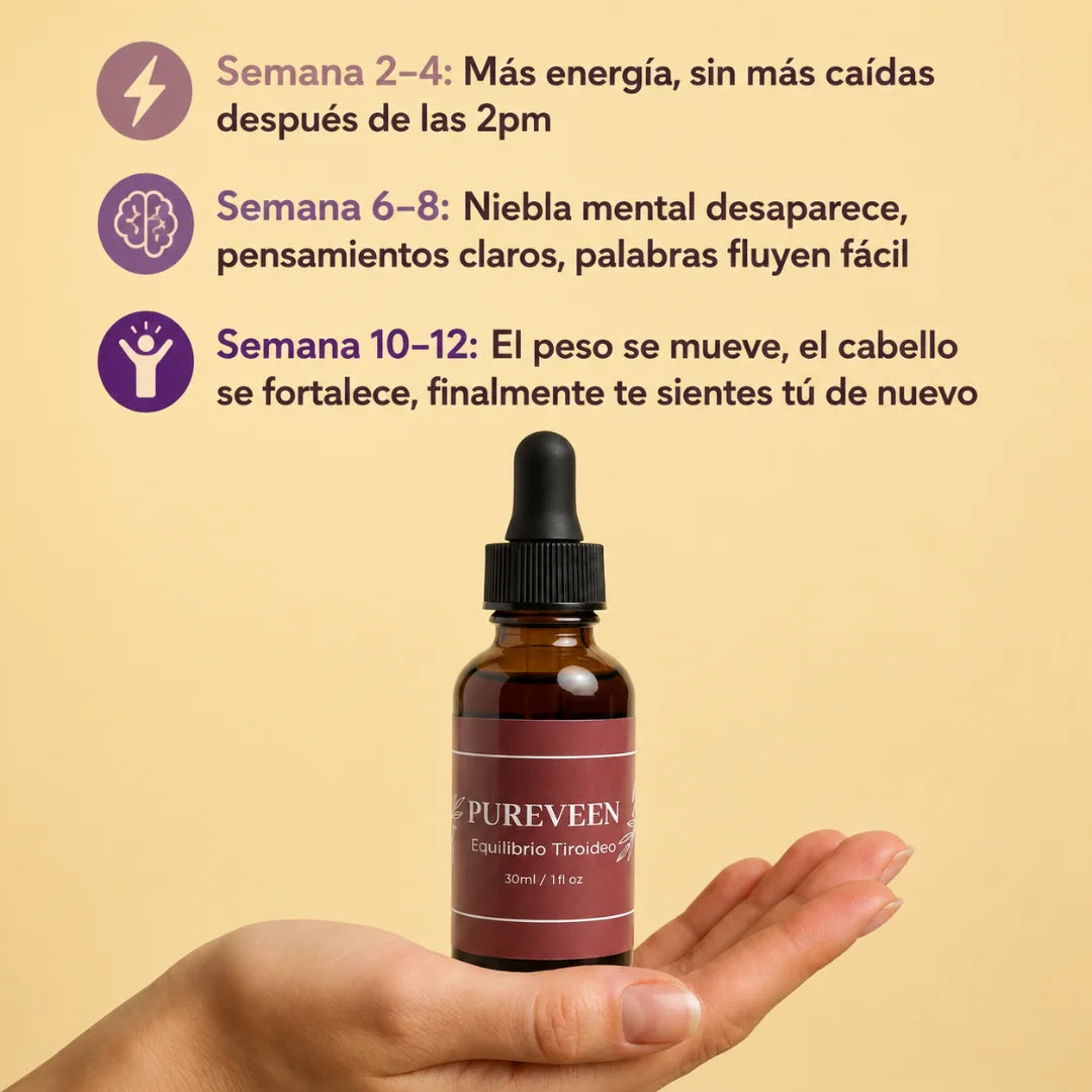 Pureveen™ Equilibrio tiroideo
