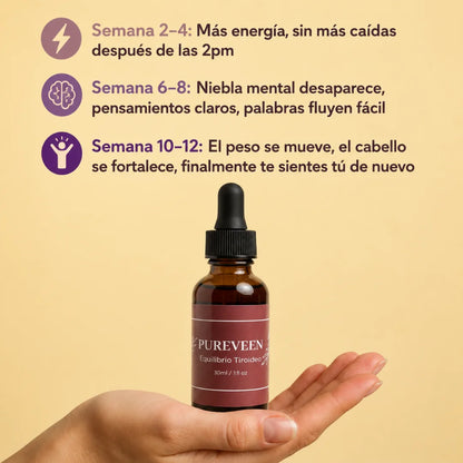Pureveen™ Equilibrio tiroideo