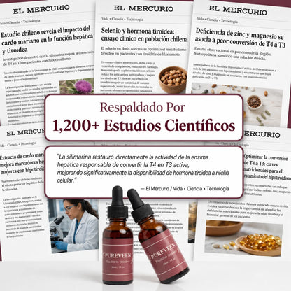 Pureveen™ Equilibrio tiroideo